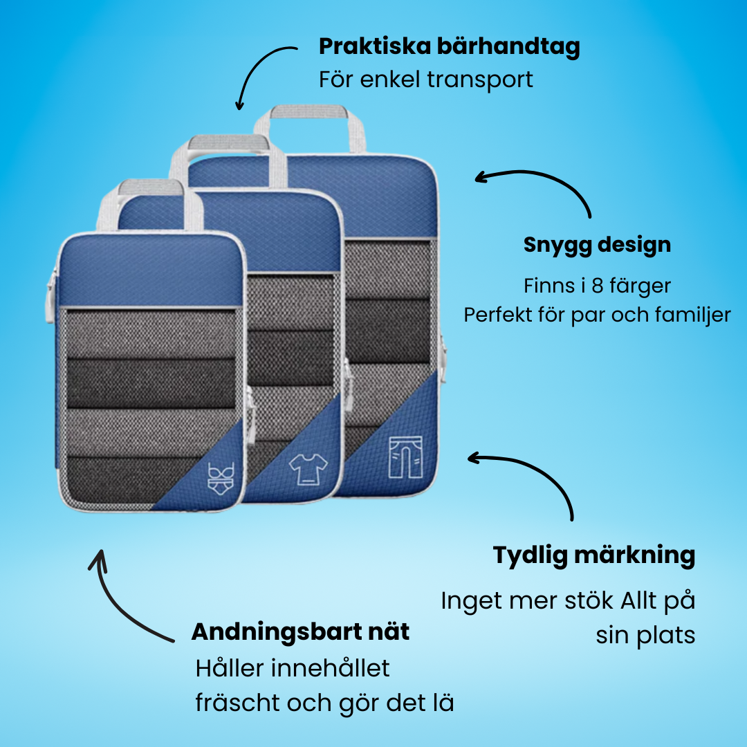 DubbelPack™ - Spara på bagaget