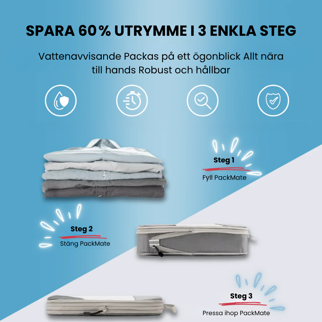 DubbelPack™ - Spara på bagaget