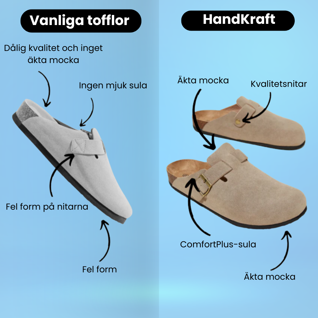 HandKraft™