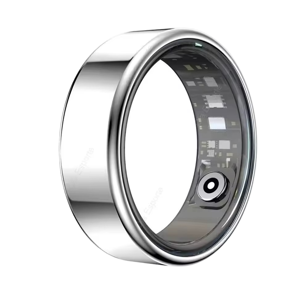 FlowRing™ - Stilren hälsokontroll