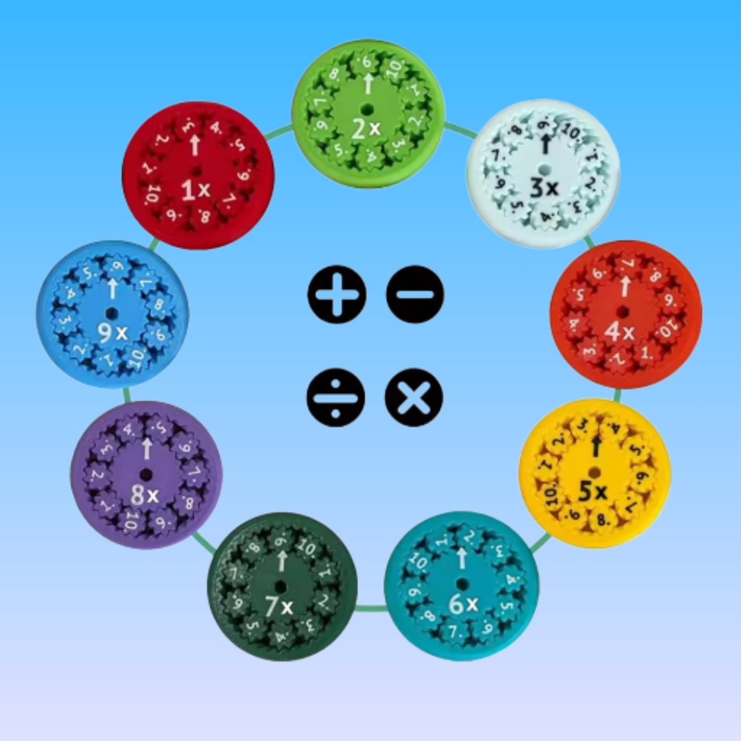 Math-Spinner - Effektiv inlärning